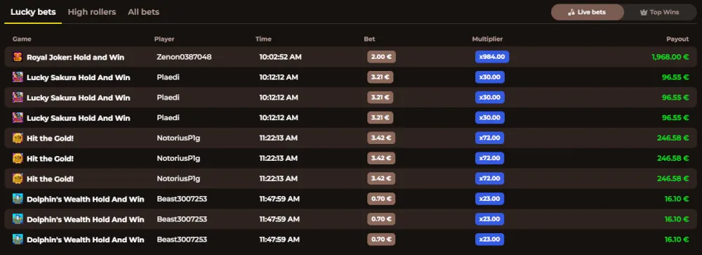 Tabla de apuestas afortunadas en tiempo real de Roulettino y estadísticas de pagos.
